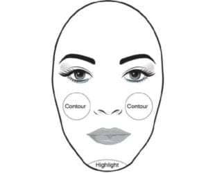 Oblong Highlighting and Contouring