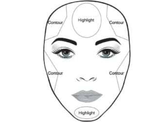 Heart Highlighting and Contouring