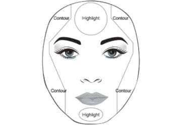 Round Highlighting and Contouring